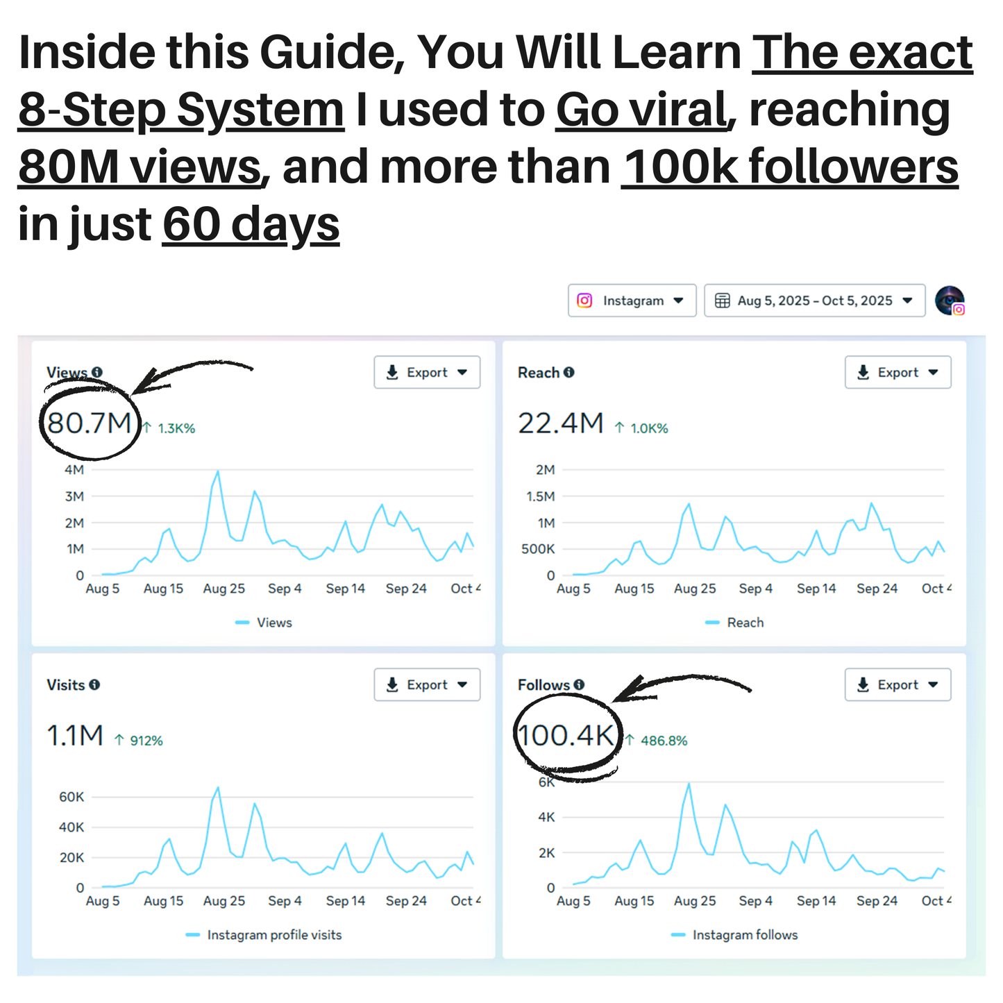 The AI System Behind Profitable Faceless Content