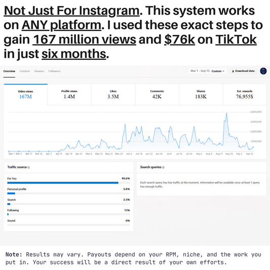 The AI System Behind Profitable Faceless Content